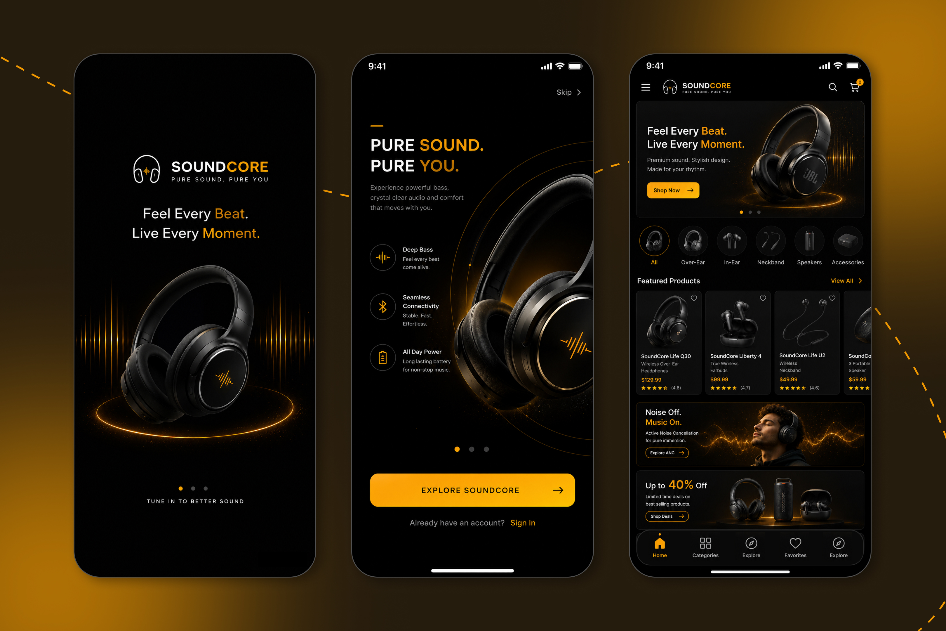 Sound Core