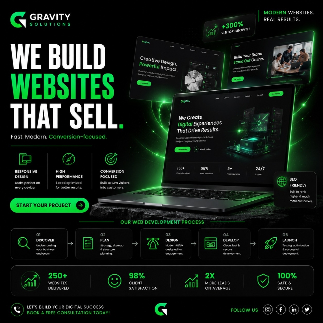 Gravity Solutions