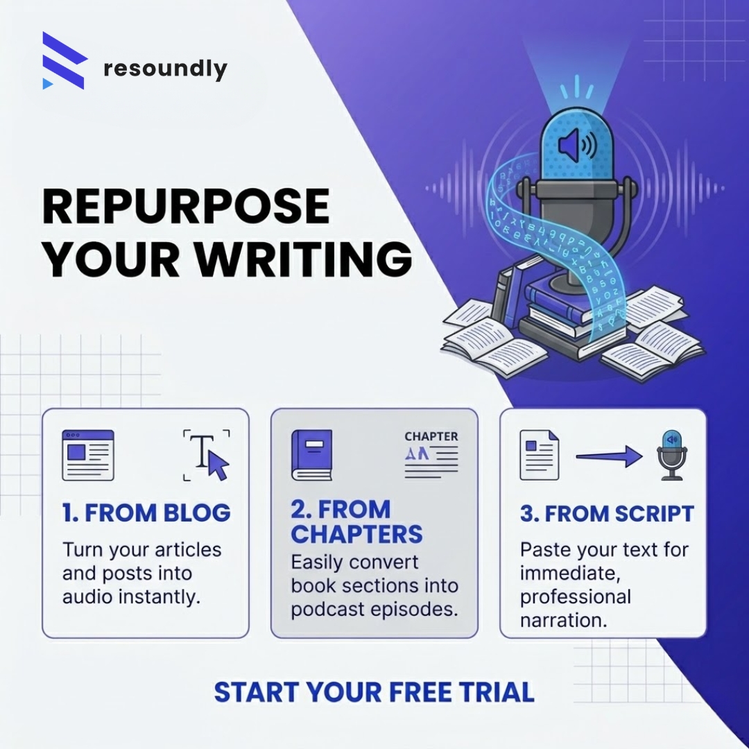 Resoundly