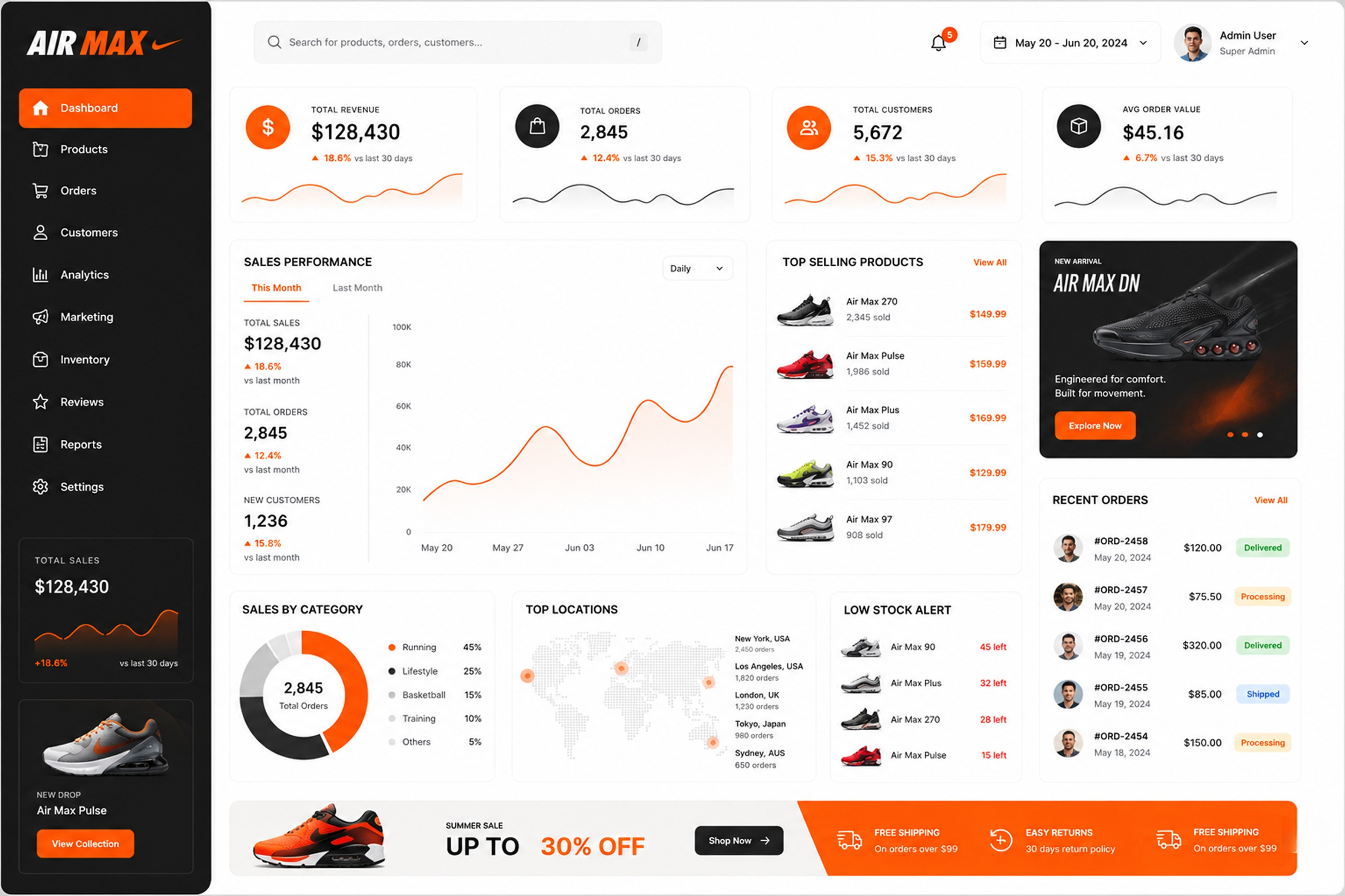 Air Max